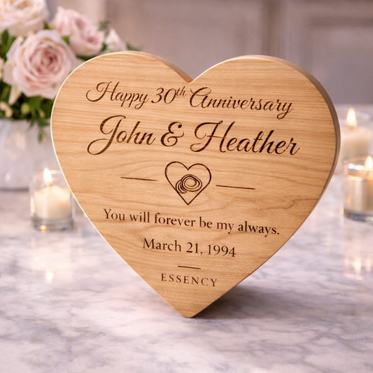 Anniversary Keepsake Plaque